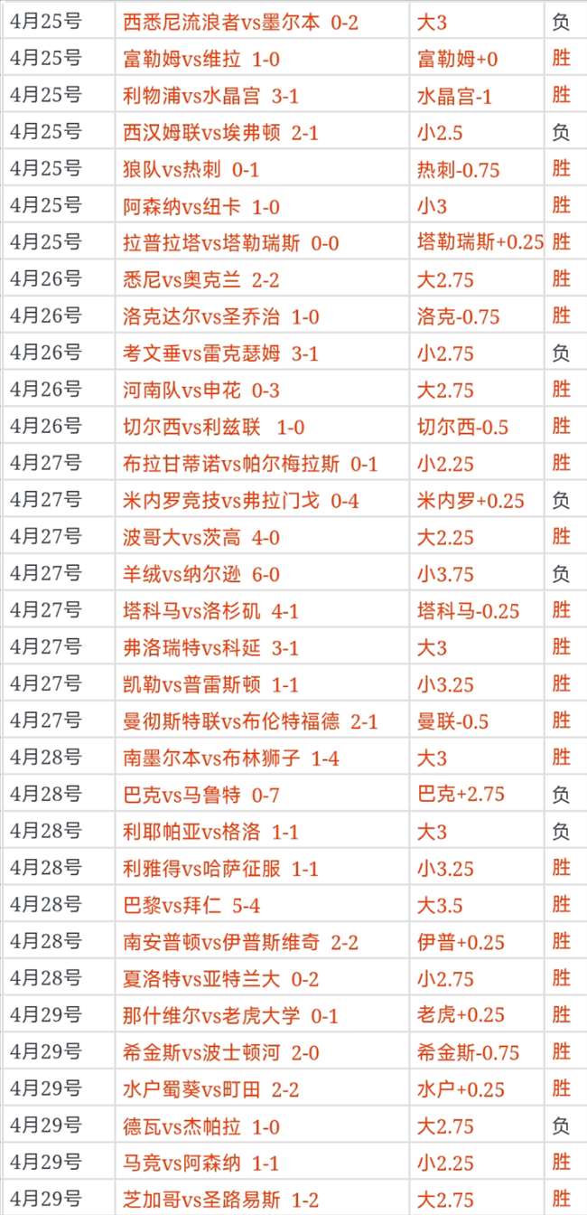 美邮中包裹,暂停后今恢,复收寄,2026世界杯官网,世界杯资讯,2026足球赛事,世界杯赛程,国际足联2026,足球新闻,世界杯门票,世界杯直播